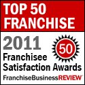 VALPAK Franchise Opportunities
