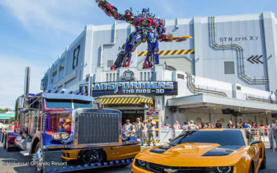 Universal Orlando contratará a 5 mil nuevos trabajadores