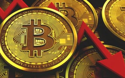 Experto en Bitcoin predice que su precio caerá hasta los $1.100
